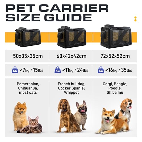 Dog Travel Crate Dog Carrier for Medium Dogs Puppy Soft Fabric Collapsible for Car